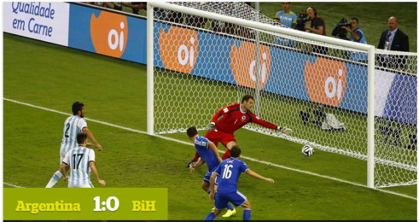 Argentina BiH
