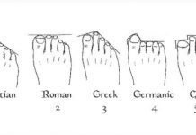 Otkrijte svoje drevno porijeklo po obliku stopala!