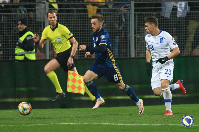 bih