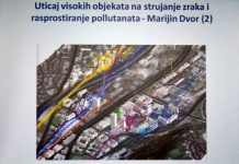 Održan sastanak o temi izgradnje gradskog centra Marijin Dvor-Kvadrant B:Tražiti model koji odgovara jednom europskom gradu