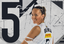 (INTERVJU) Milica Deura: Upornost, trud i disciplina donose rezultat