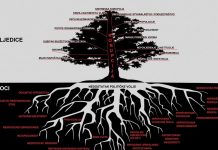 Odabrani najbolji radovi: Protiv korupcije na kreativan i vizuelan način