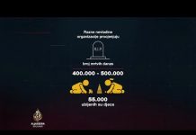 Granice istoka: Ratni zločini u Siriji