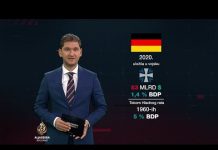 Kome je potrebna evropska vojska? | Granice istoka