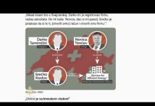 Još jedan član Vlade Srbije u Pandora papirima