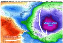 NEOČEKIVANO TOPLO ZA OVO DOBA GODINE: EVO KAKVO NAS VRIJEME OČEKUJE NAREDNIH DANA