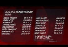 Ovo su kandidati za političku CD ličnost godine! Ovako ćete glasati za svoje favorite!