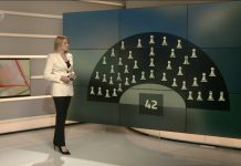 Kakve su šanse da dogovor dobije podršku u institucijama?