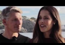 Trend – 28.01.2022.