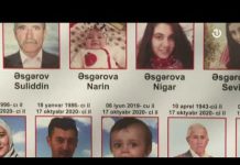 Global – 04.01.2022.