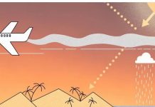 Potvrđeno iz Bijele kuće: Naučnici će pokušati hladiti Zemlju odbijanjem sunčeve svjetlosti