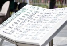 Podignuta optužnica za ubistvo 20 Bošnjaka u Lješevu