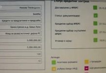 Građani i ove godine plaćaju ratu za propalo preduzeće bivšeg Dodikovog savjetnika