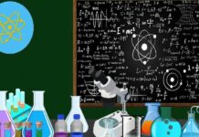 Ova tri izuma su nastala slučajno, a koristimo ih svakodnevno